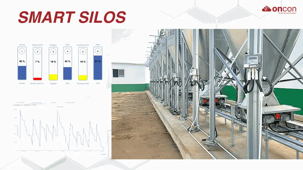 Smart silos 2.webp