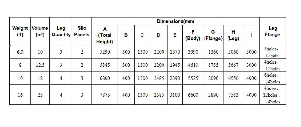 frp silos2.webp