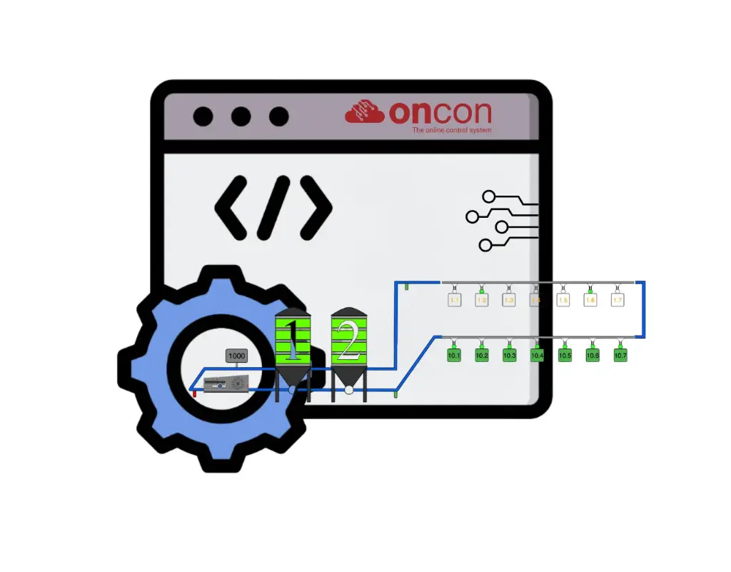 [2.05.10.513] Oncon - Software Modulo - Mistura de Porção com Alimentação Automática