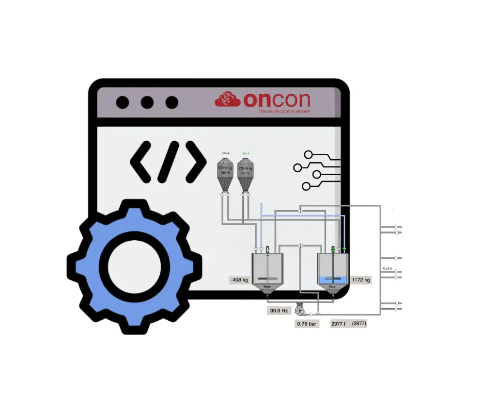 [2.05.10.508] Oncon - Software Modul - AirLine